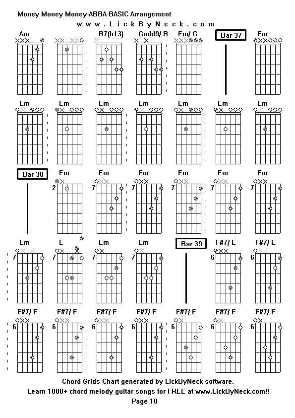 Chord Grids Chart of chord melody fingerstyle guitar song-Money Money Money-ABBA-BASIC Arrangement,generated by LickByNeck software.